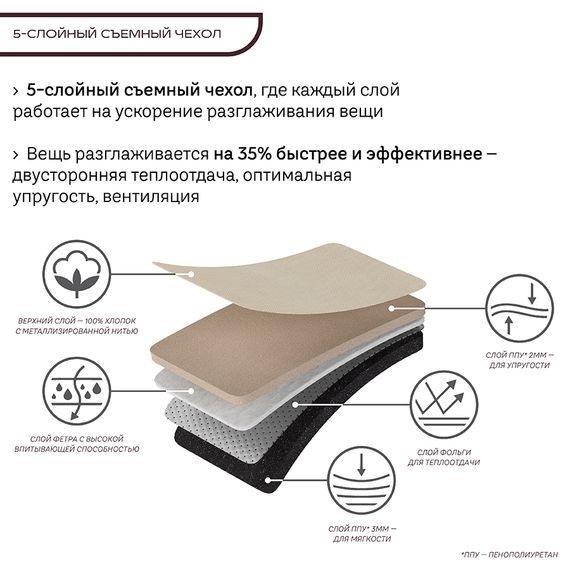 Доска гладильная напольная Smart Iron, 122х43 см, Smart Solutions, изображение 20