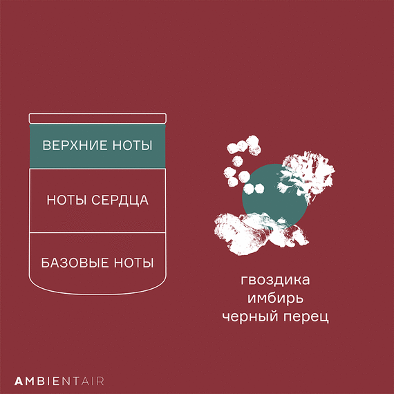 Свеча ароматическая Gifting, Gingerbread&Orange, 40 ч, Ambientair, изображение 5