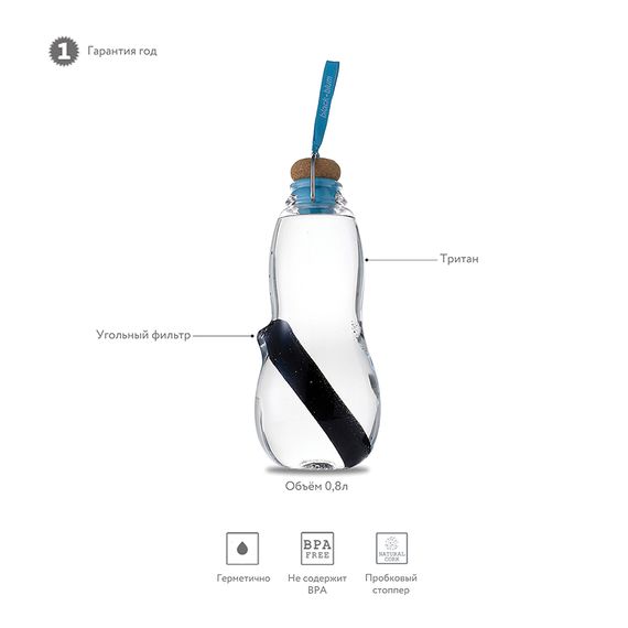 Экобутылка Eau Good, 800 мл, голубая, BLACK+BLUM, изображение 7