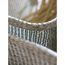 Набор из 4-х корзин для хранения Sustainable collection, оливковый, Bergenson Bjorn, изображение 6