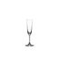 Набор рюмок Riedel Bar Grappa Vinum, 2 шт., 100 мл, 6416/70, Riedel, изображение 2
