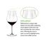 Набор бокалов Performance для красного вина (PINOT NOIR), 4 шт., 830 мл, 24.5 см, Riedel, изображение 4